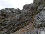 Rifugio Rio Gere - Sella di Punta Nera